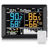Sainlogic Stazione Meteo Professionale, Schermo da 8,3' Grande e Facile da Leggere, Stazione Meteo con Sensore Esterno, Termometro Interno Esterno, Barometro,Previsioni del Tempo e Allarme(Senza WiFi)
